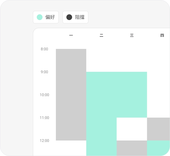 draw your meeting preference